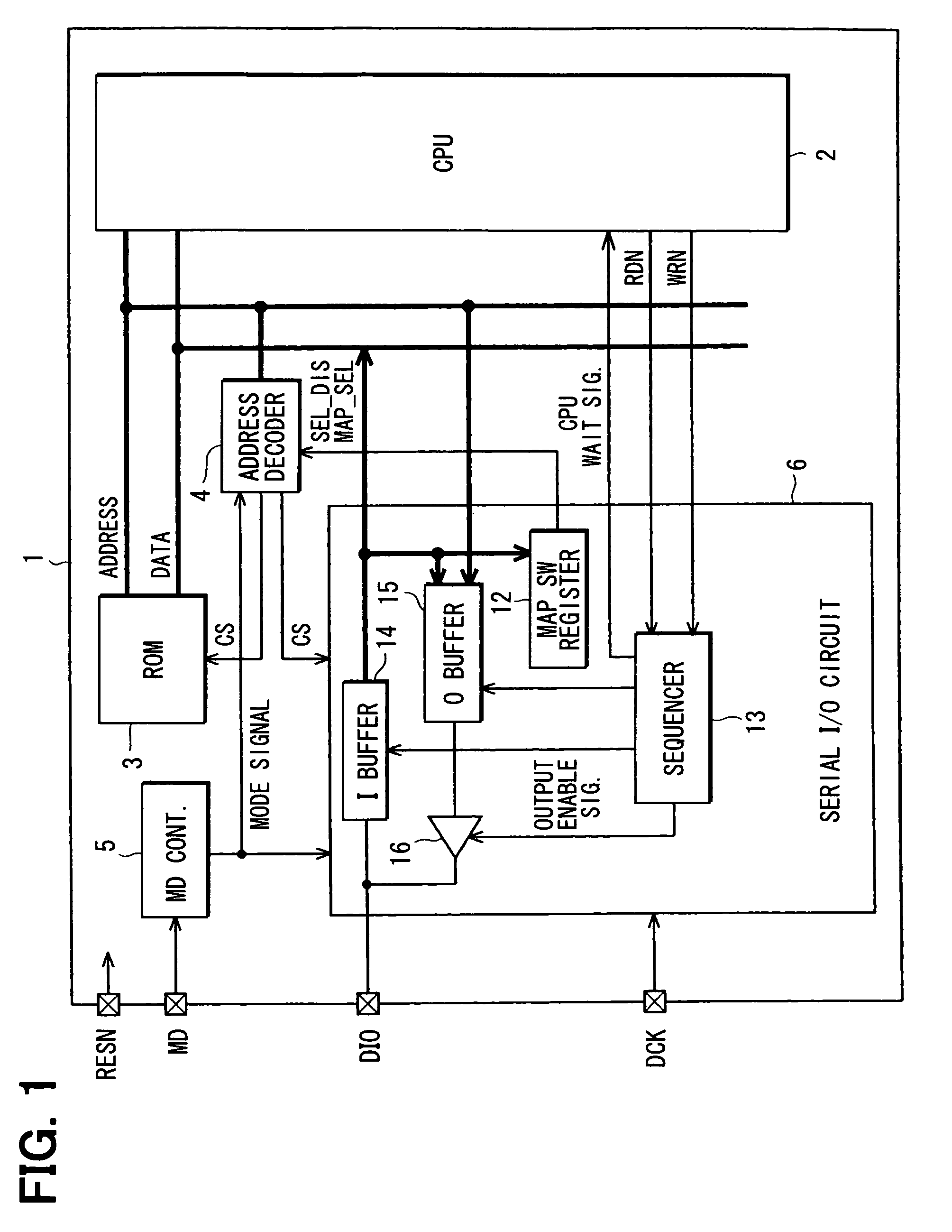 Microcomputer and functional evaluation chip