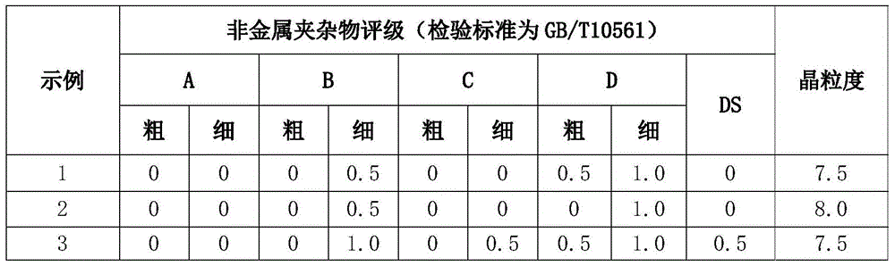 Wear-resistant seamless steel pipe for transportation and production method thereof