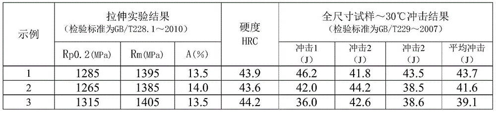 Wear-resistant seamless steel pipe for transportation and production method thereof