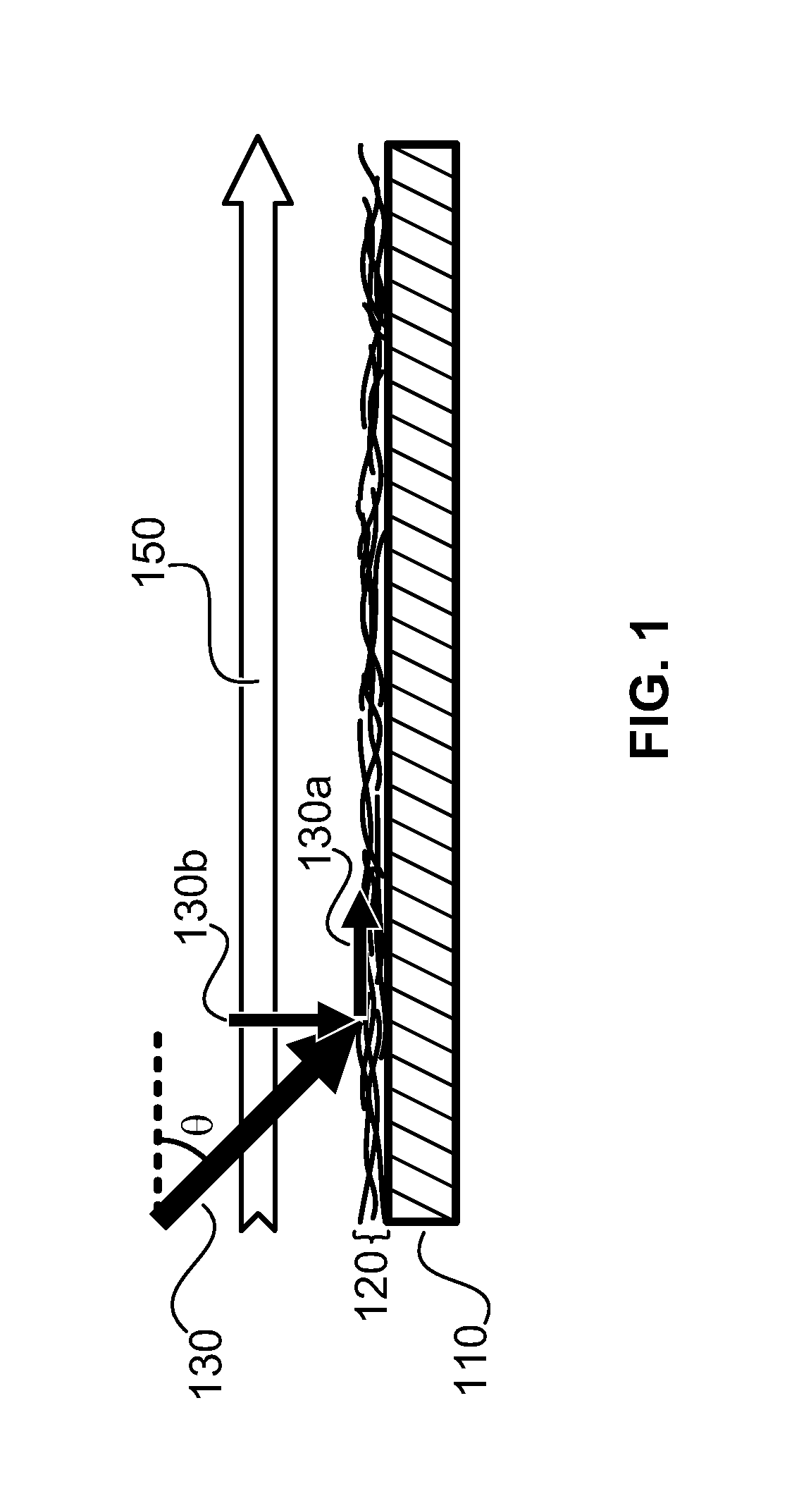 Methods for arranging nanoscopic elements within networks, fabrics, and films