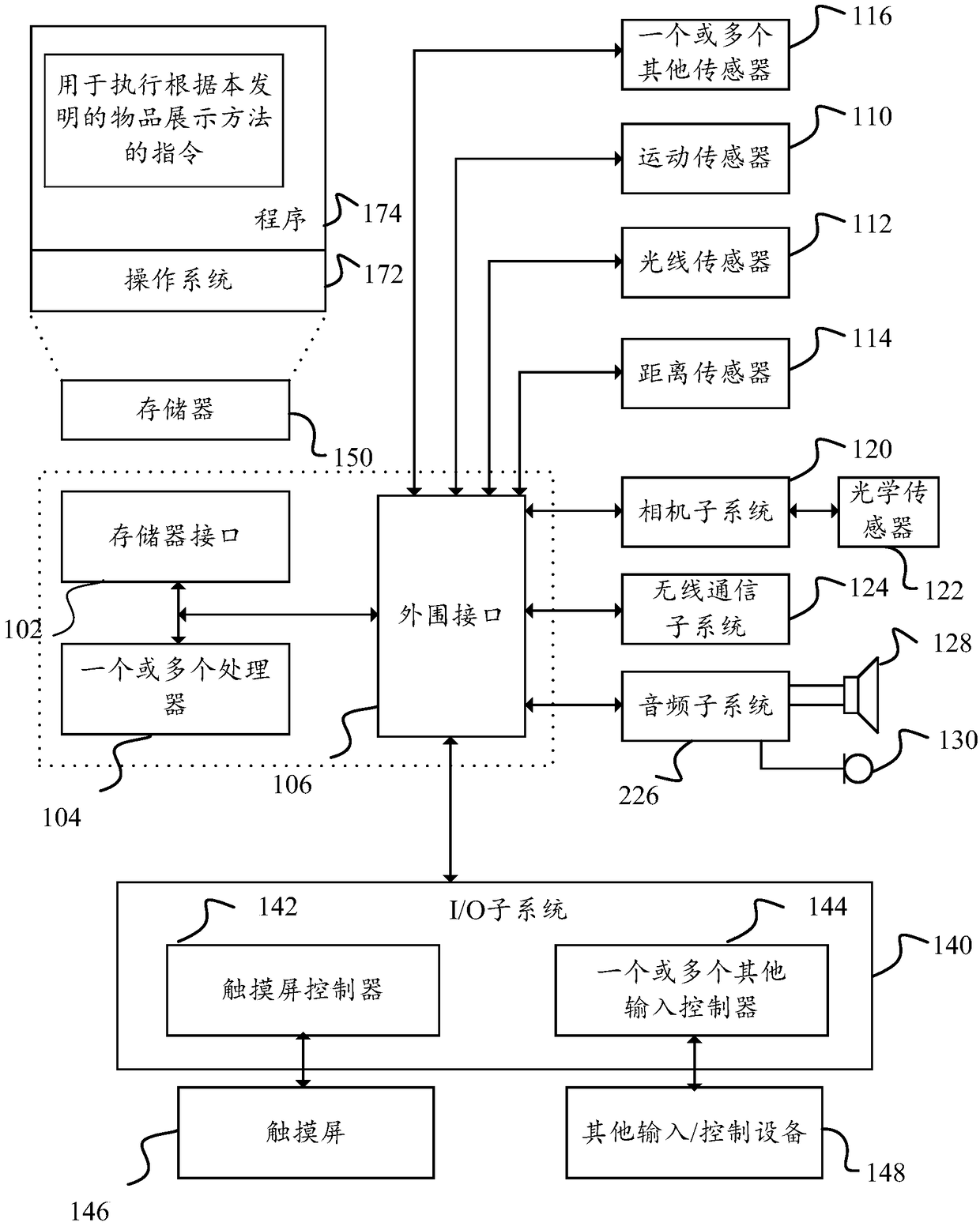 Method for displaying article, mobile terminal and storage medium