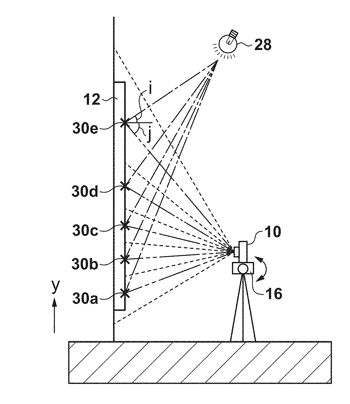 Image processing device and image processing method