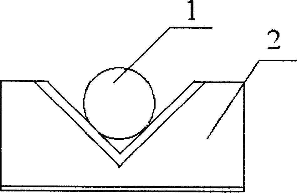 Zinc-oxide resistor-piece side insulation package device and packing method