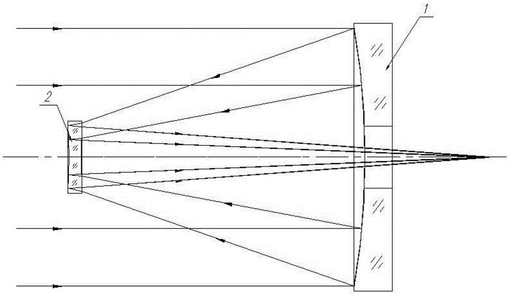 Large-caliber fully-spherical laser radar optical system