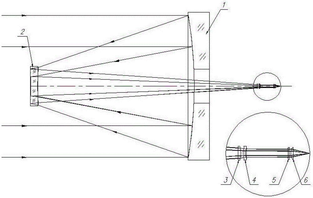 Large-caliber fully-spherical laser radar optical system