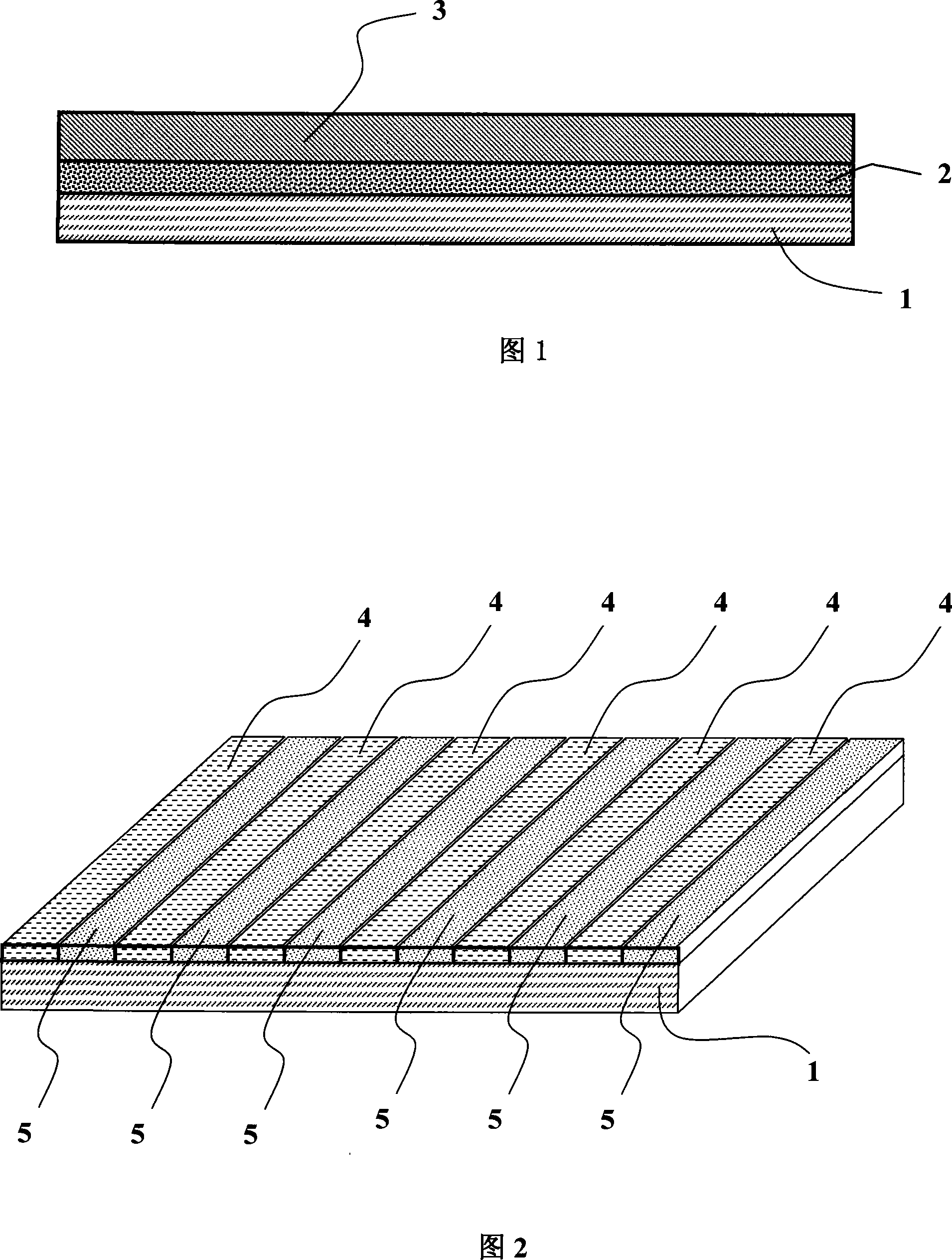 Multi-component scotch tape products