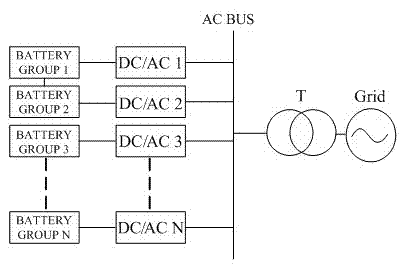 Power storage system based on IEGT (injection enhanced gate transistor)