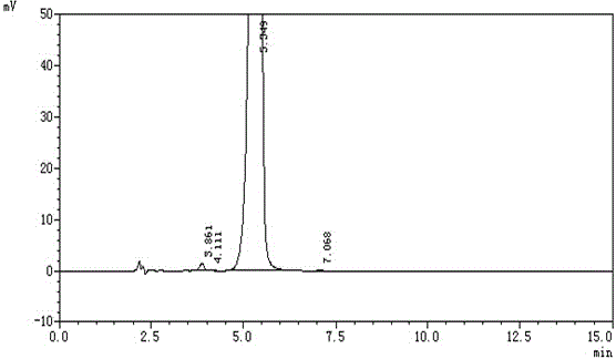 Preparing method of high-purity cyclic hexapeptide compound