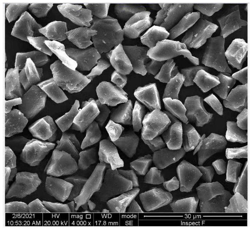 Diamond abrasive and preparation method thereof