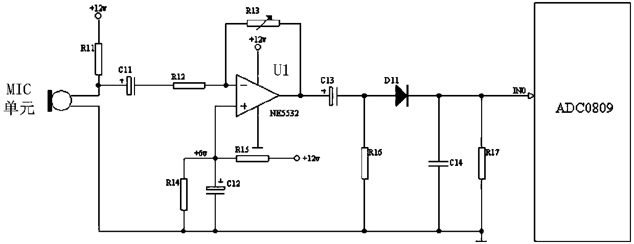 Adaptive volume controller and volume control method thereof