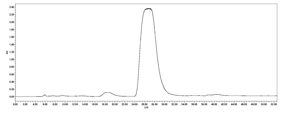 Method for preparing tritium-labeling aditoprim