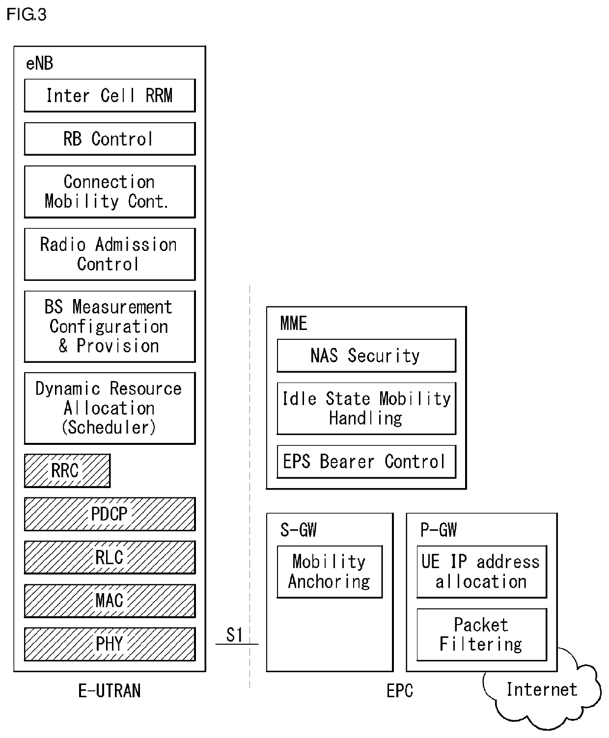 Method for performing v2x communication in wireless communication system and device for same