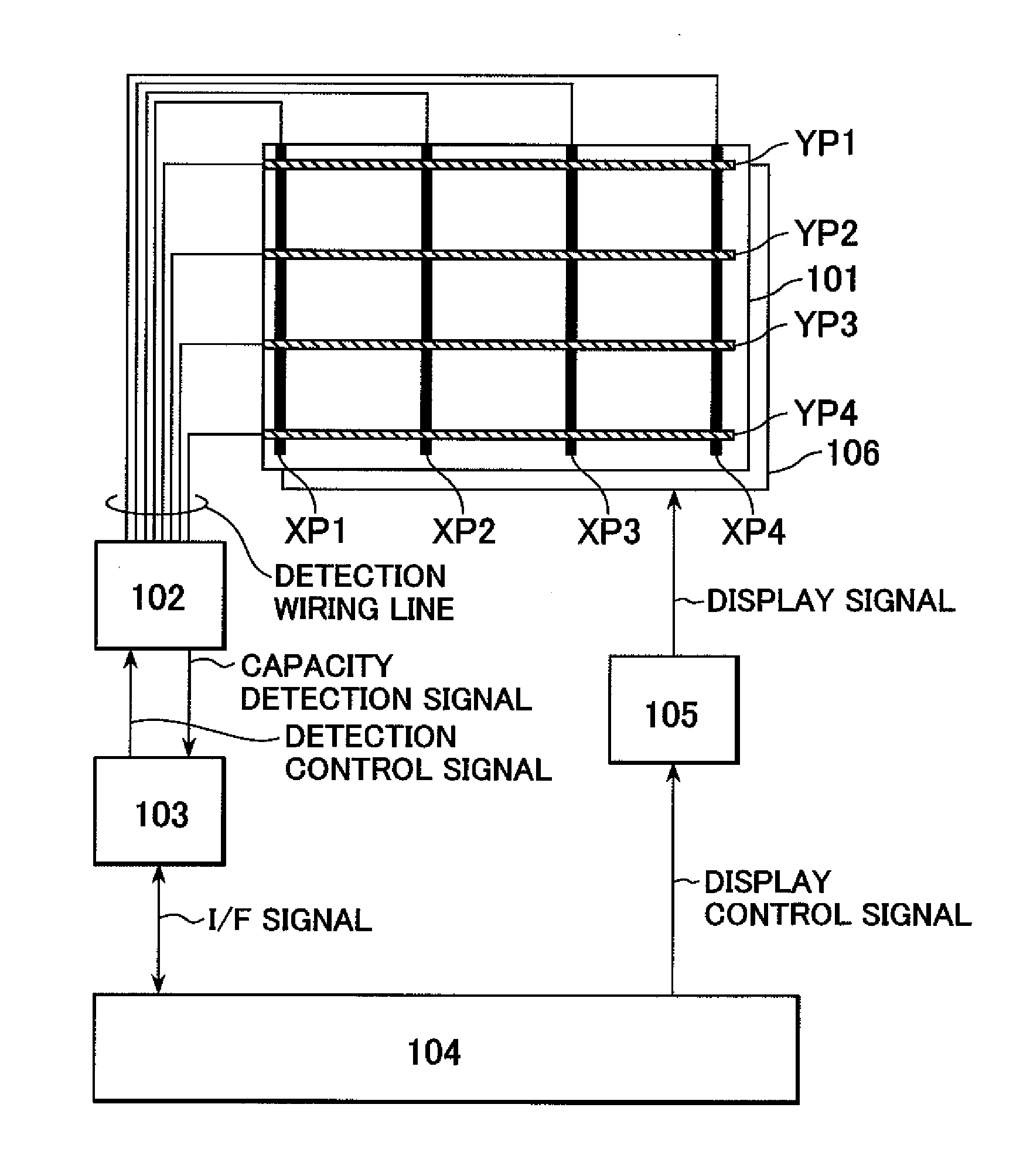 Display Device