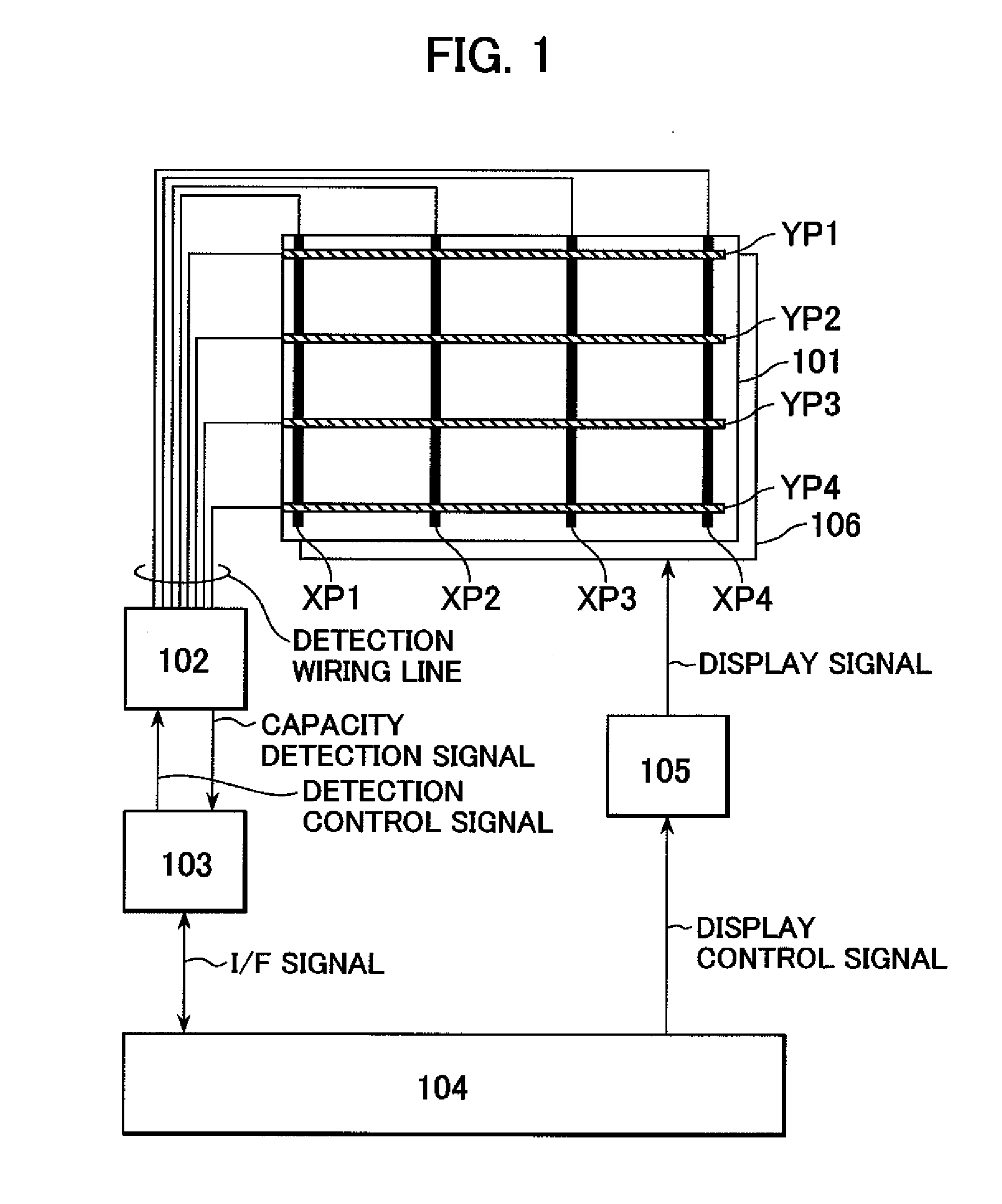 Display Device