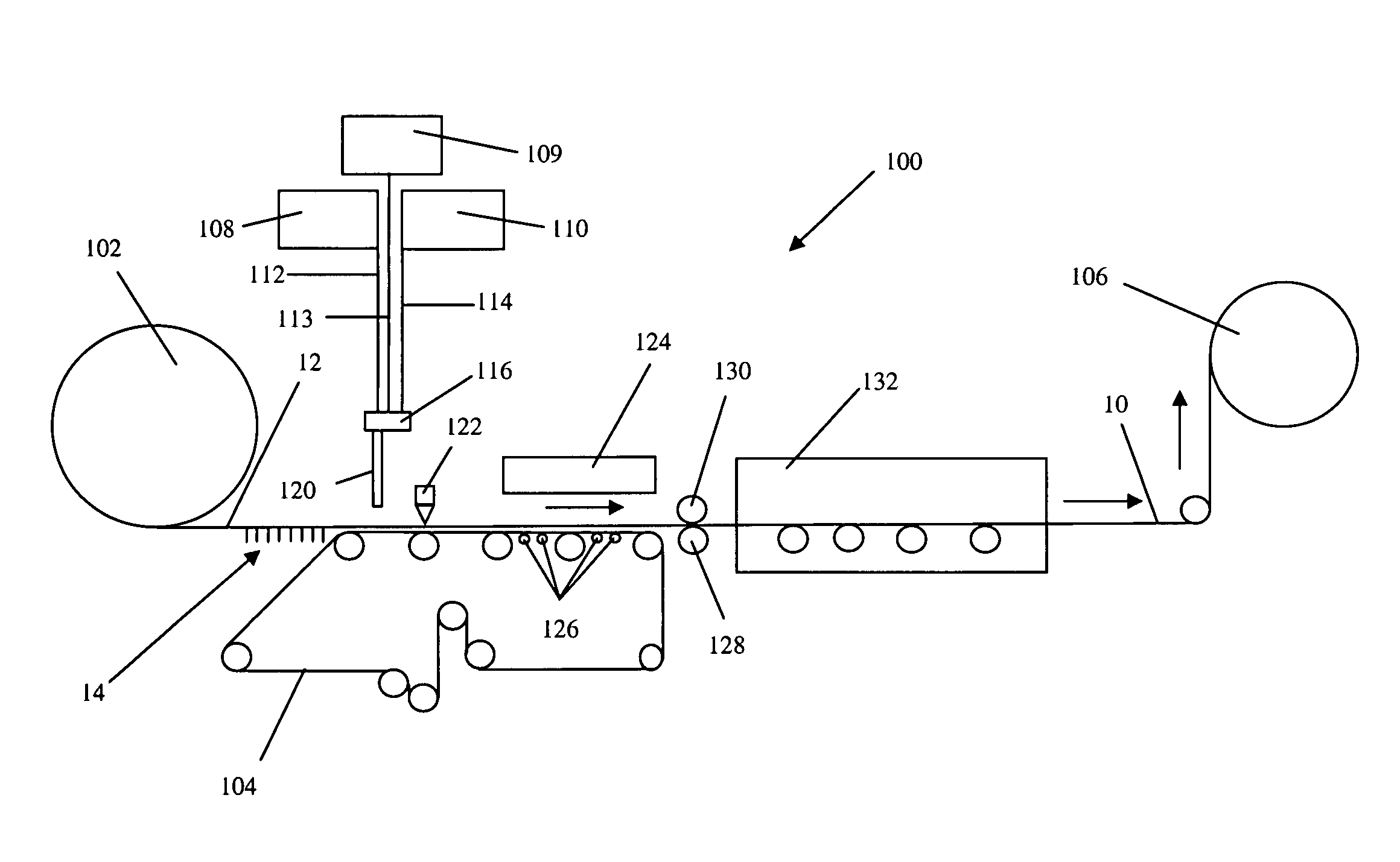 Latex composition, latex foam, latex foam products and methods of making same