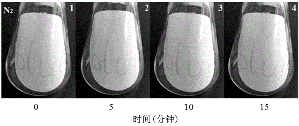 Color-change indicator used for detecting oxygen, synthesizing method thereof, oxygen sensor and preparation method of oxygen sensor