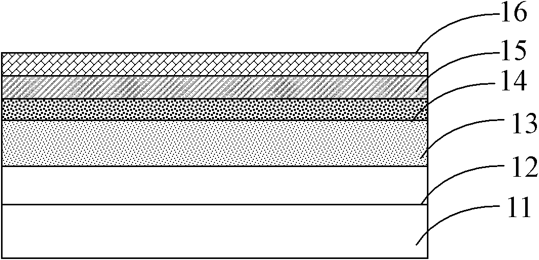 Organic semiconductor material containing naphthalene, anthracene, dibenzothiophene sulfone units and preparation method and application thereof