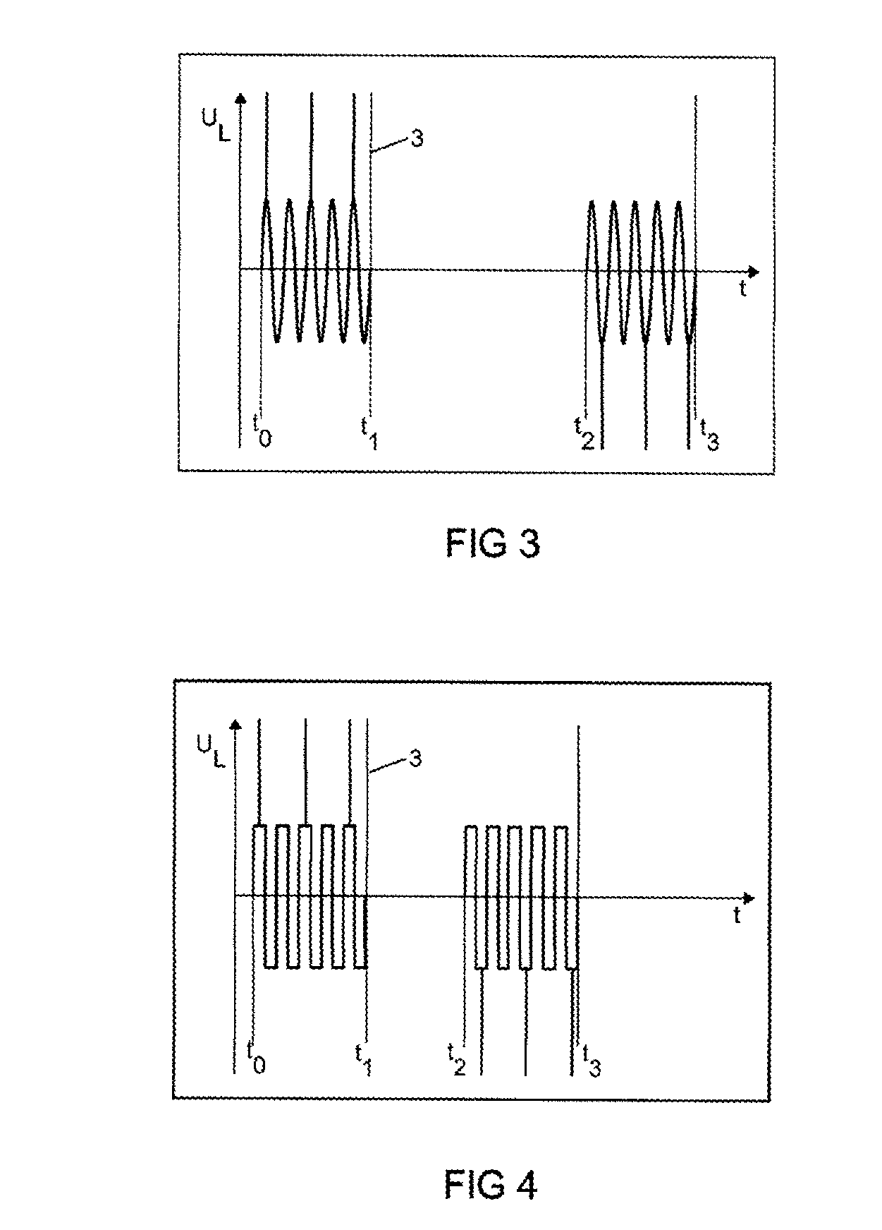 Method for igniting and starting high-pressure discharge lamps