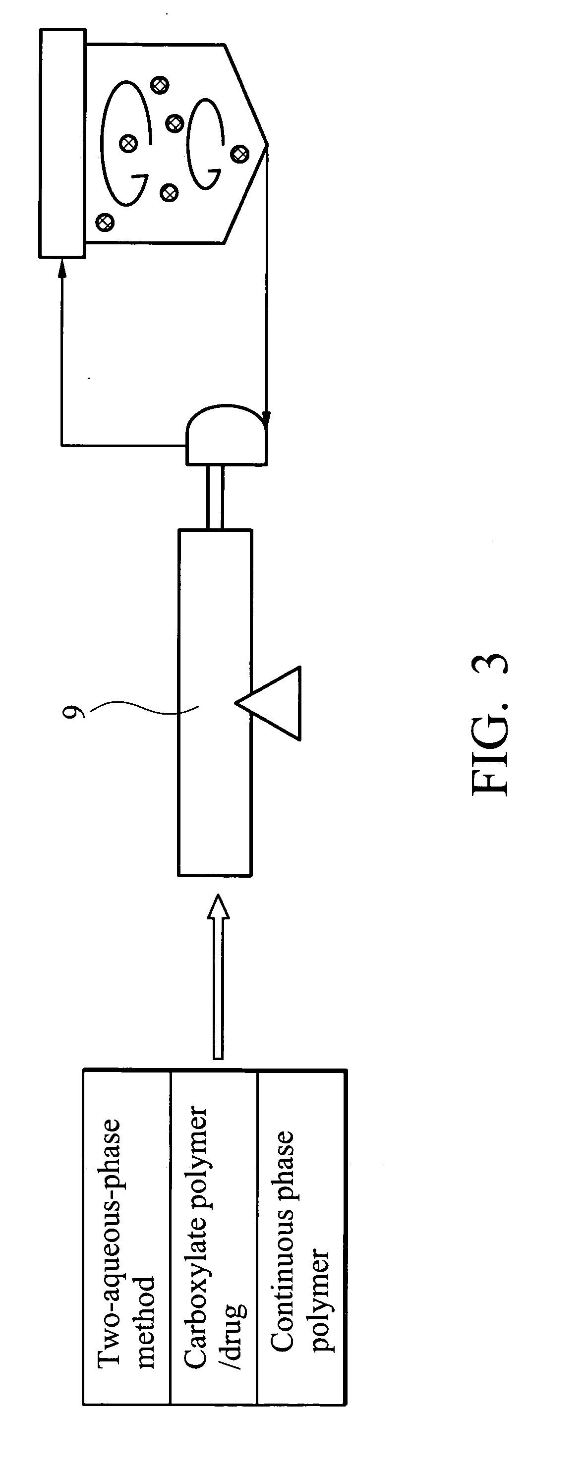 Method for preparing polymeric microsphere by aqueous two phase emulsion process