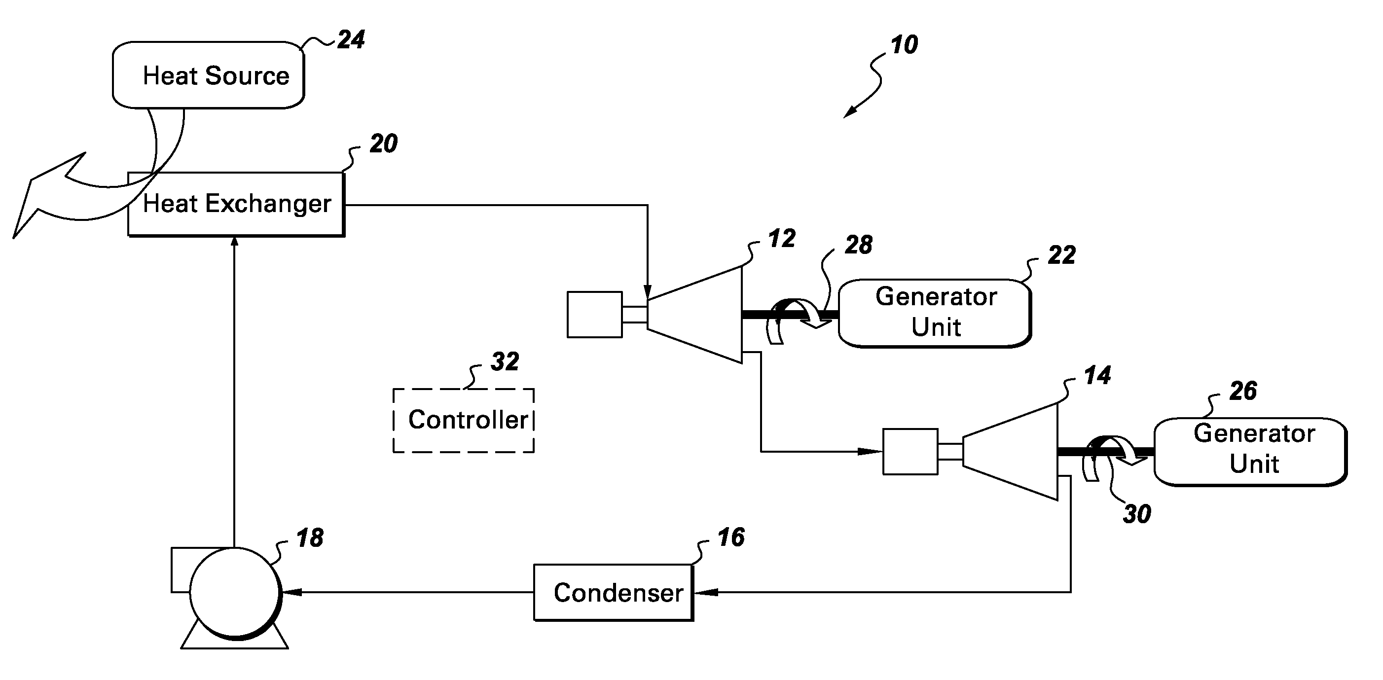 Two-phase expansion system and method for energy recovery