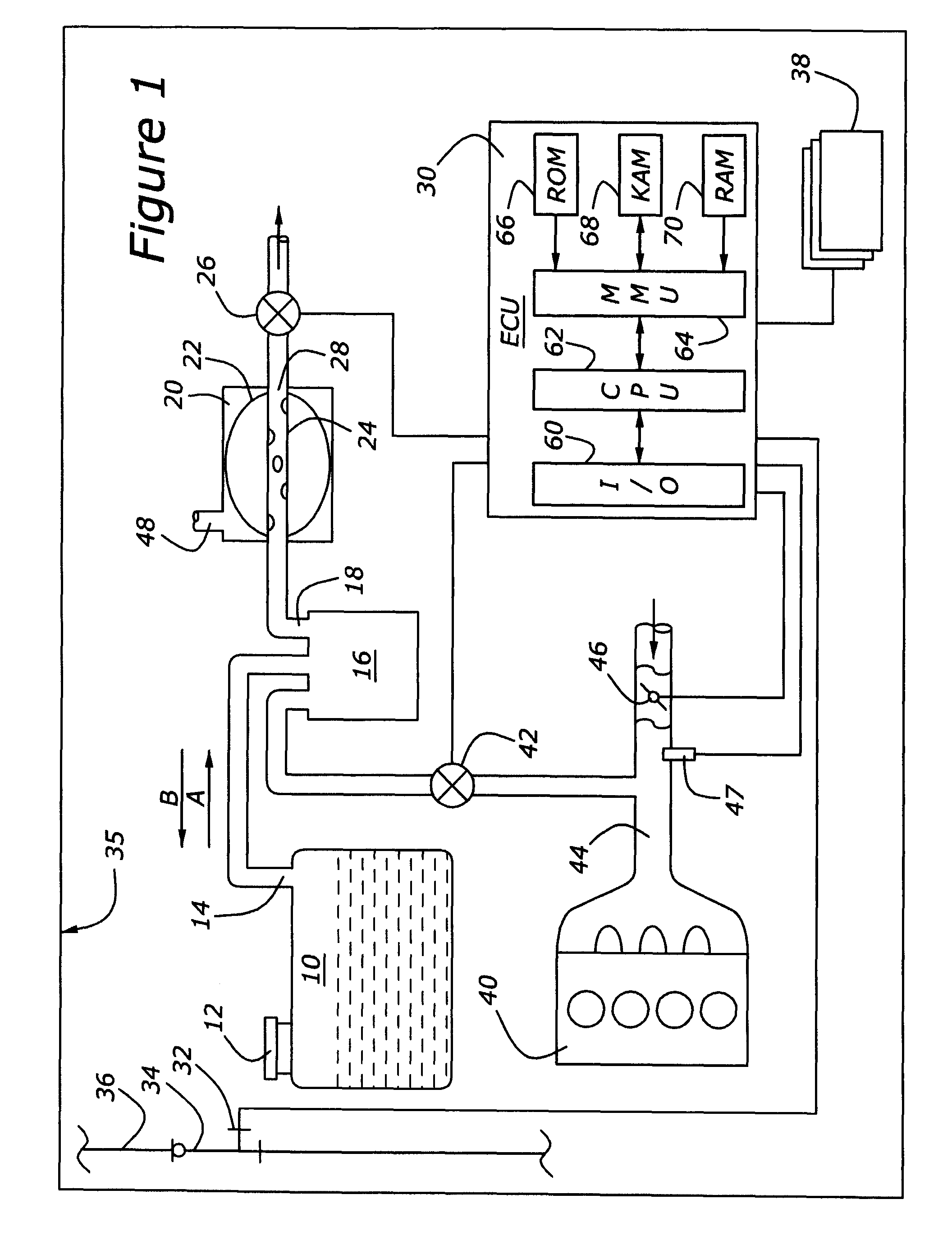 Vehicle fuel vapor management