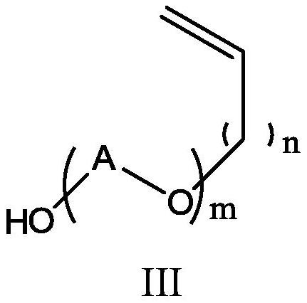 Preparation methods of alkaline polyether monomer and polycarboxylate water reducer