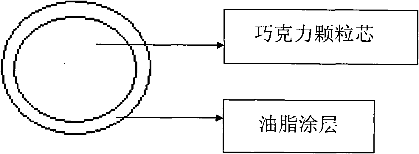 Chocolate product, manufacturing method thereof and aqueous solution beverage containing same