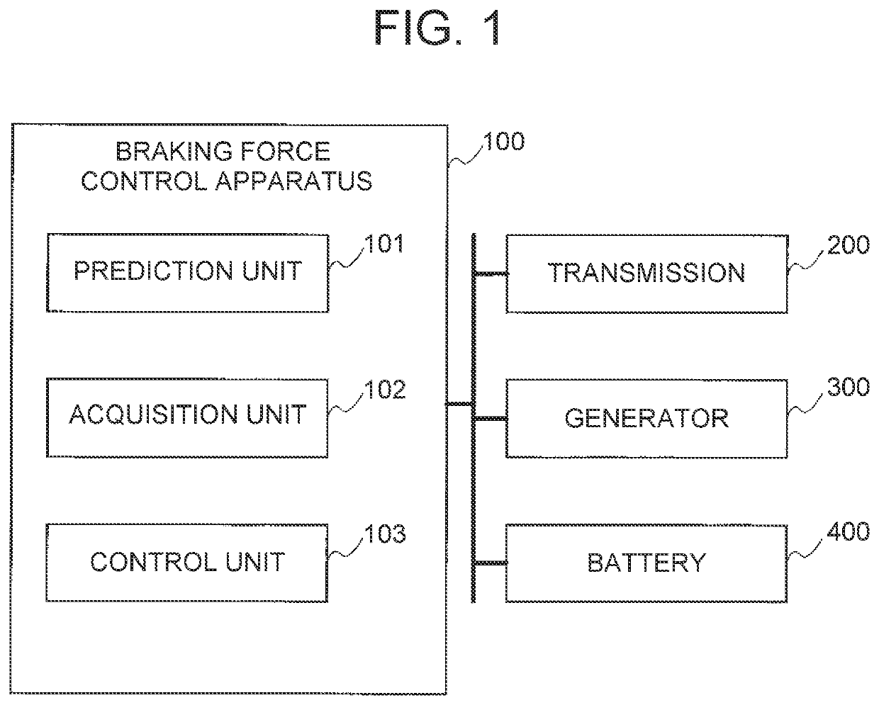 Braking force control apparatus