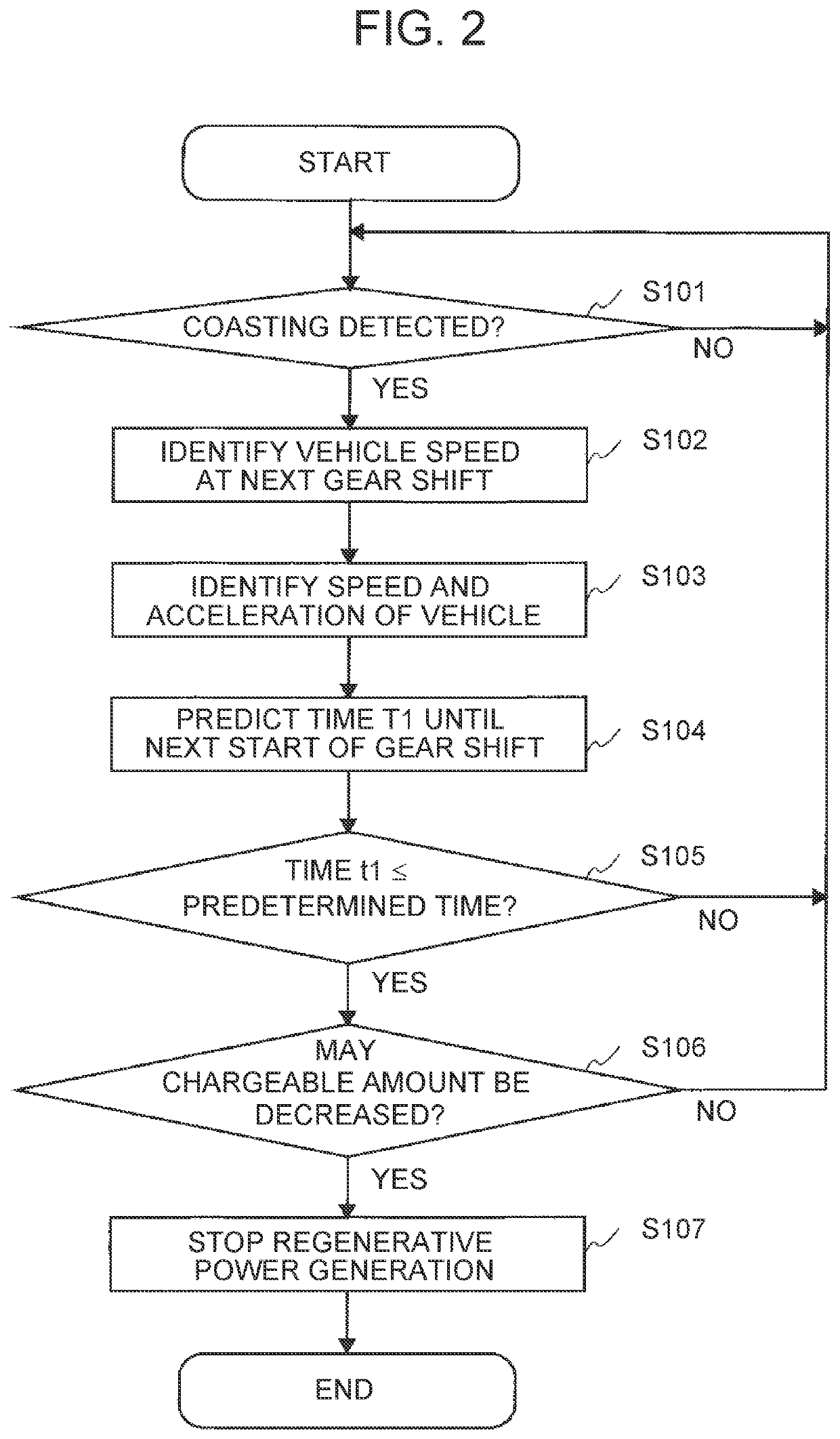 Braking force control apparatus