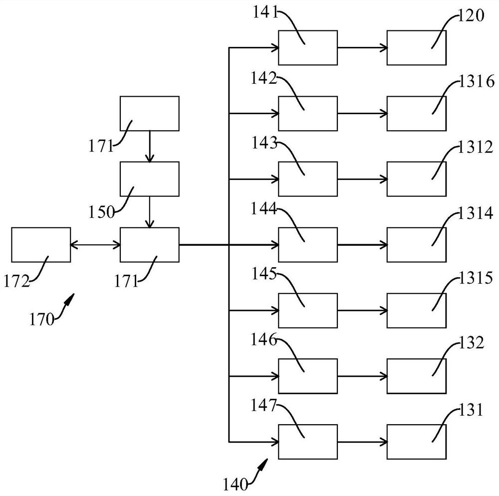 Shore hardness testing device and testing method