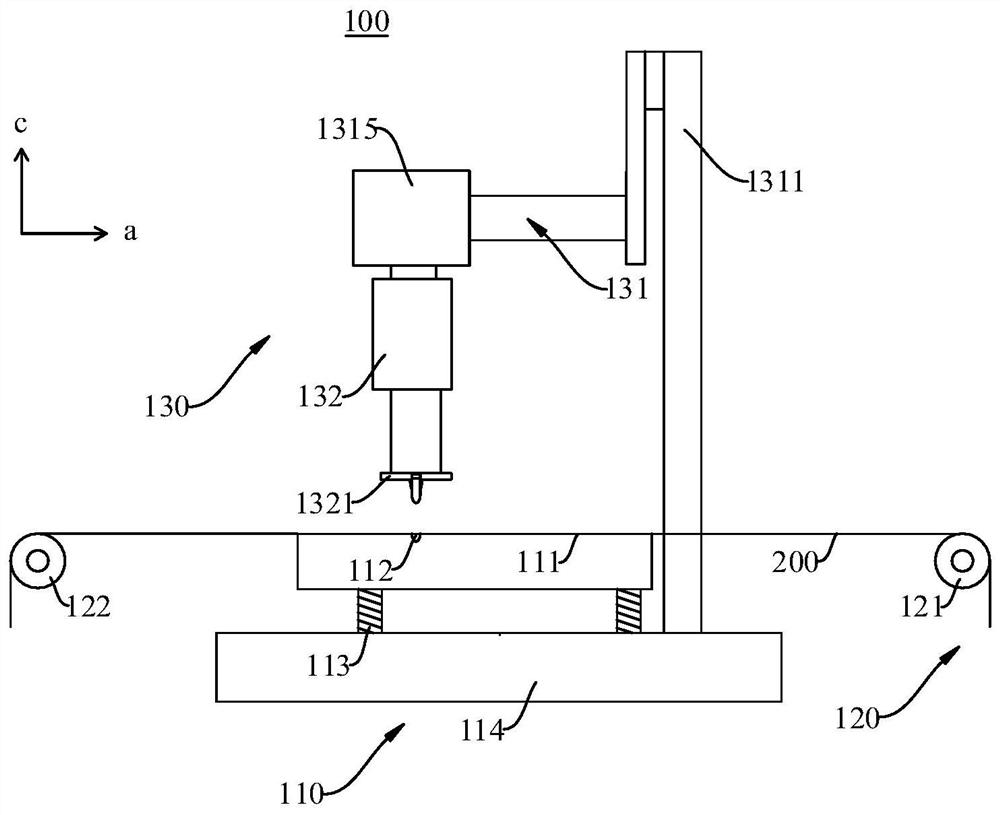 Shore hardness testing device and testing method