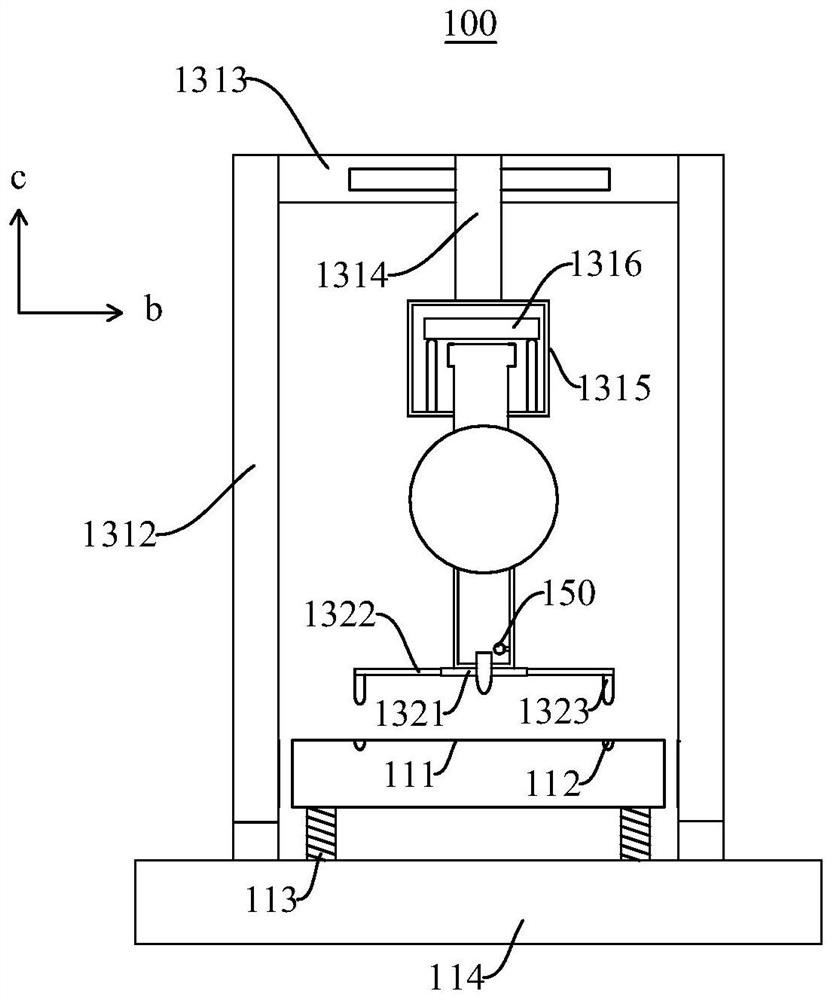 Shore hardness testing device and testing method