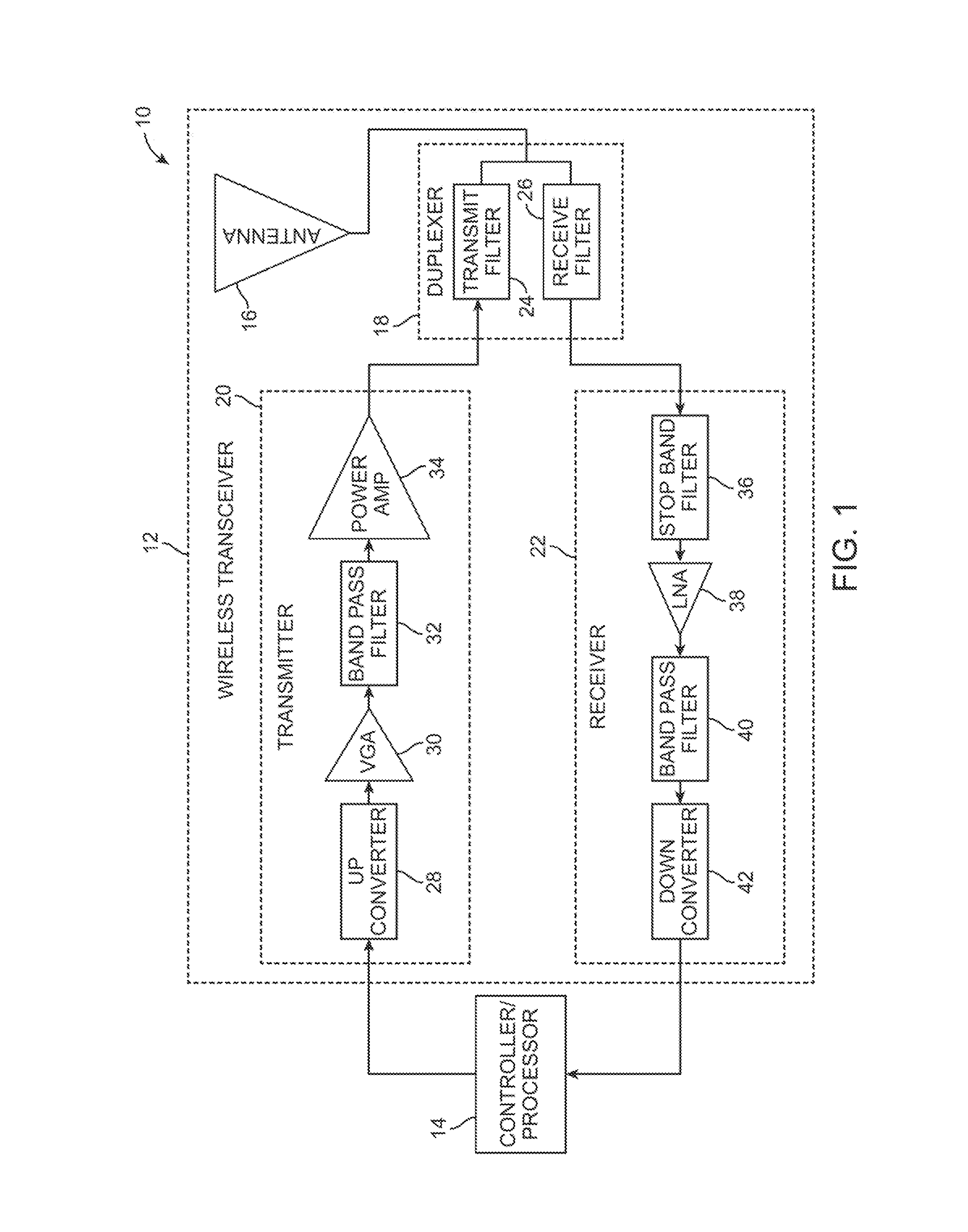 Microwave acoustic wave filters