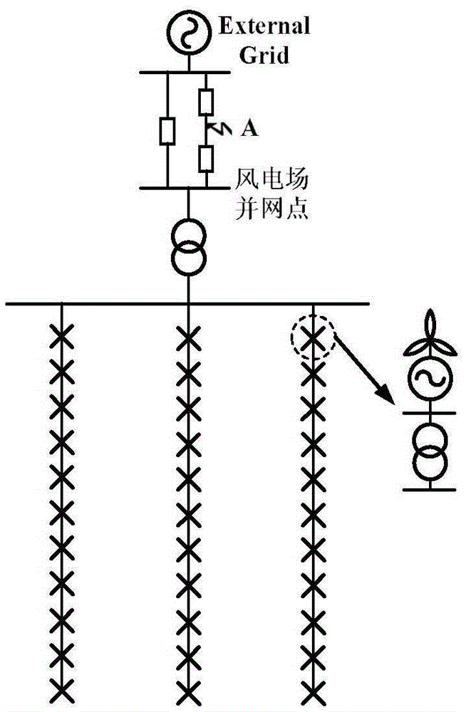 Wind farm parameter identification and dynamic equivalent method based on operating data