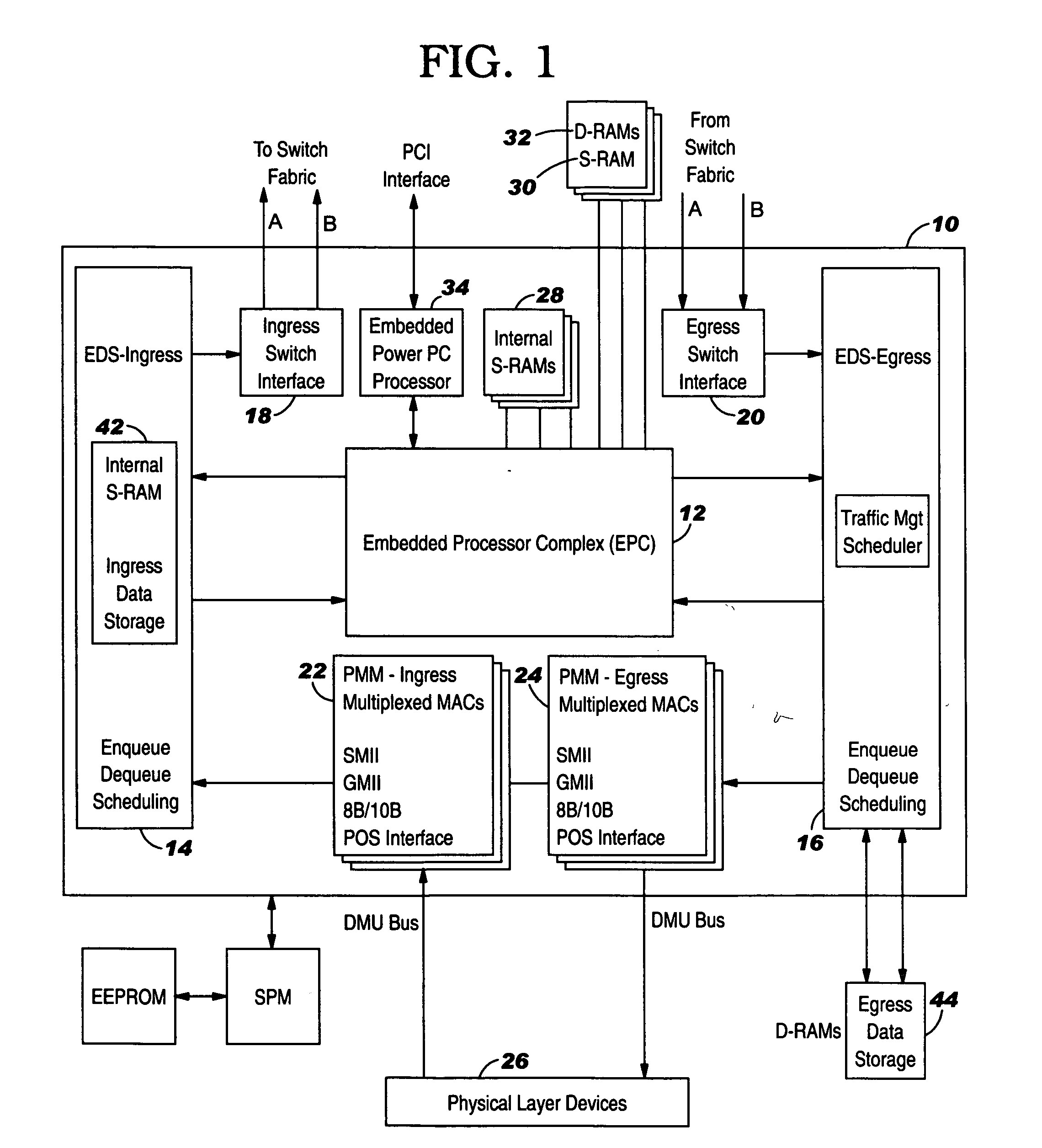 Longest prefix match (LPM) algorithm implementation for a network processor