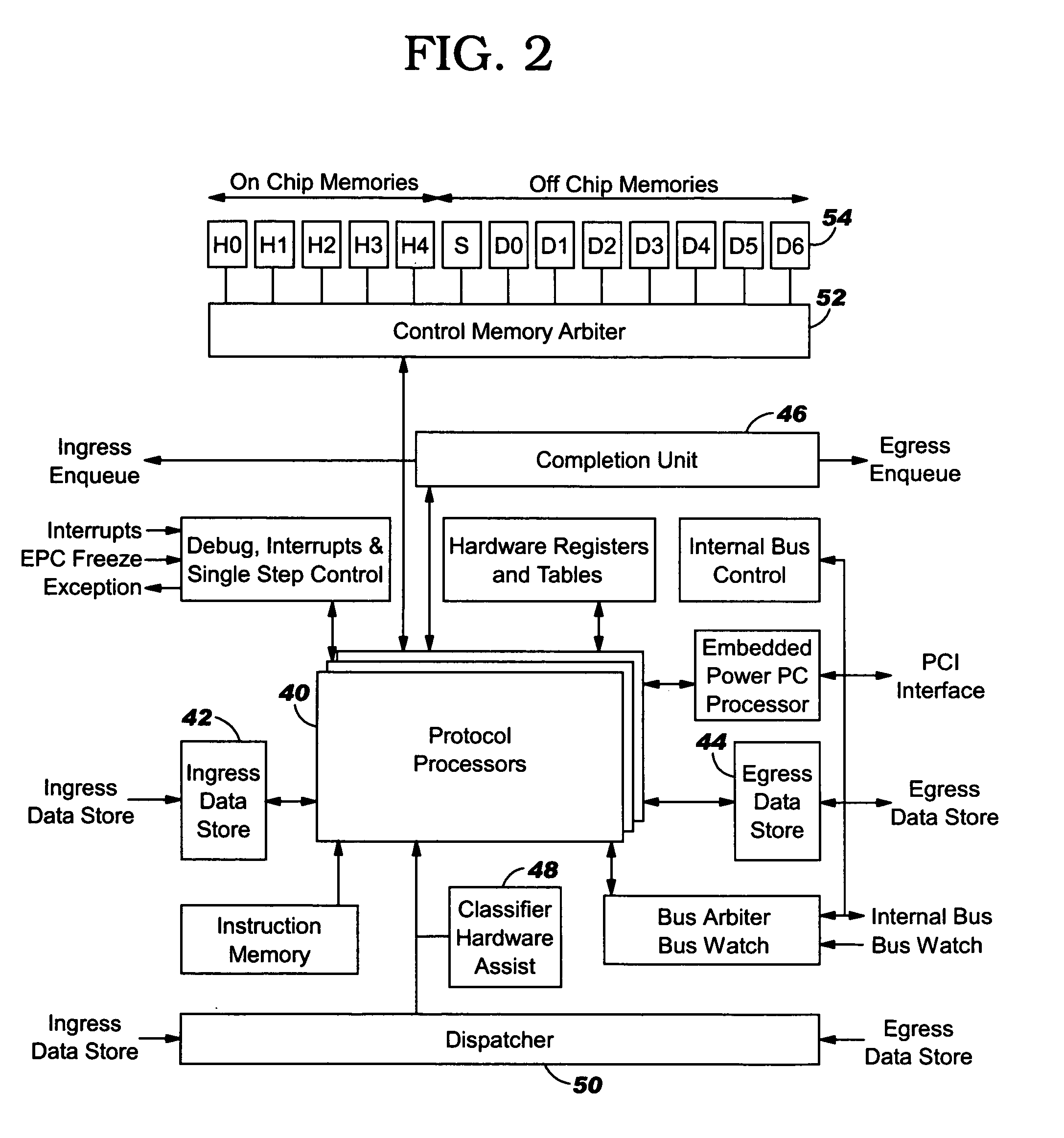 Longest prefix match (LPM) algorithm implementation for a network processor