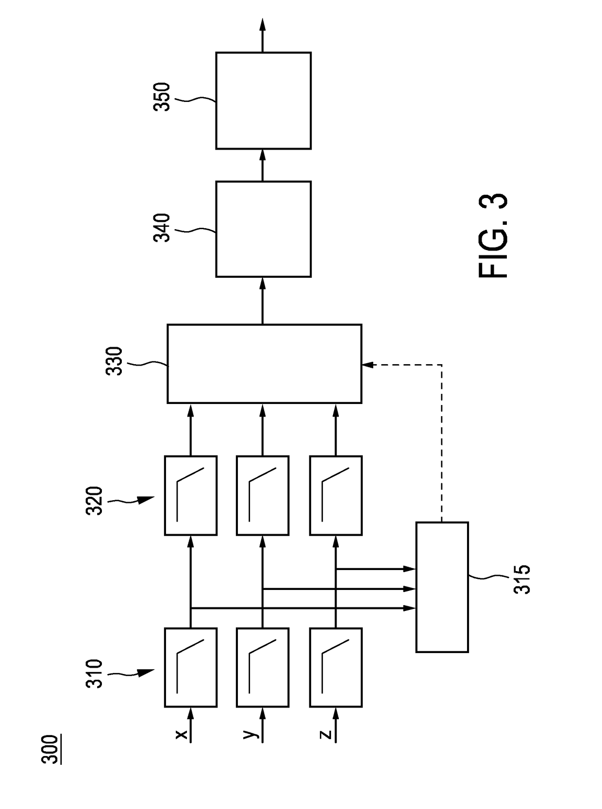 Device for measuring a cycling cadence