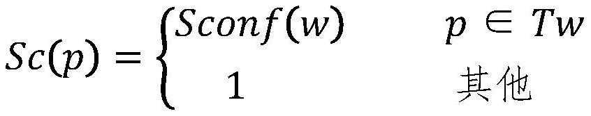 Character detection method and device based on single characters and inter-character connection relationship prediction