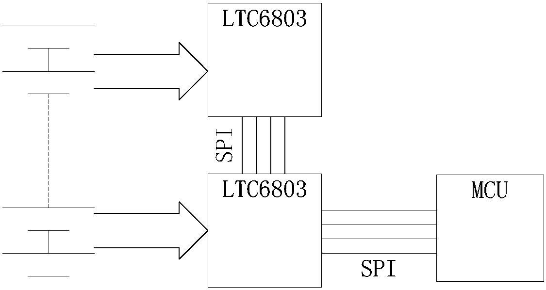 Battery management system and method for fast charging of electric bicycle battery pack