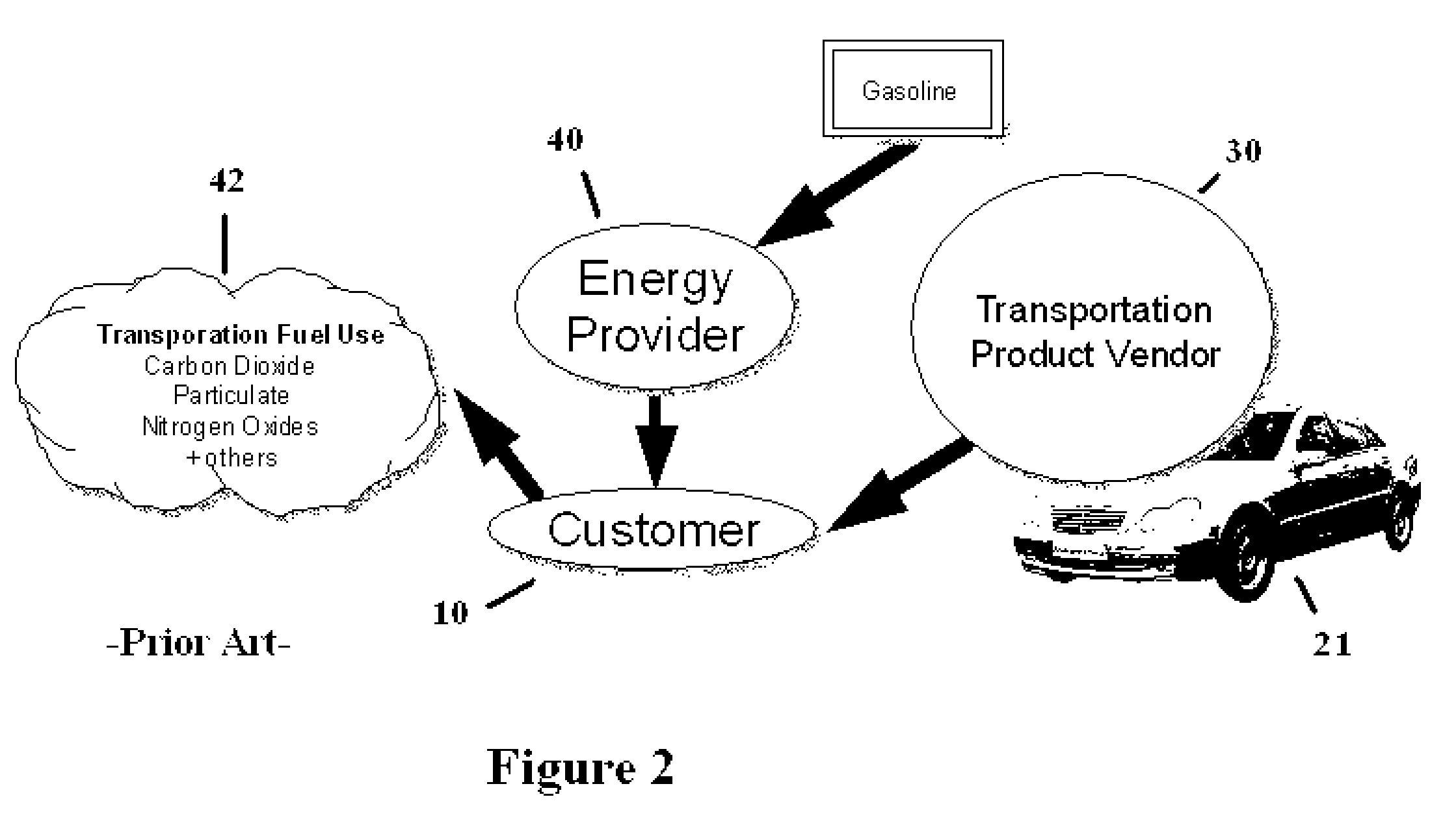 Embedded Renewable Energy Certificates and System