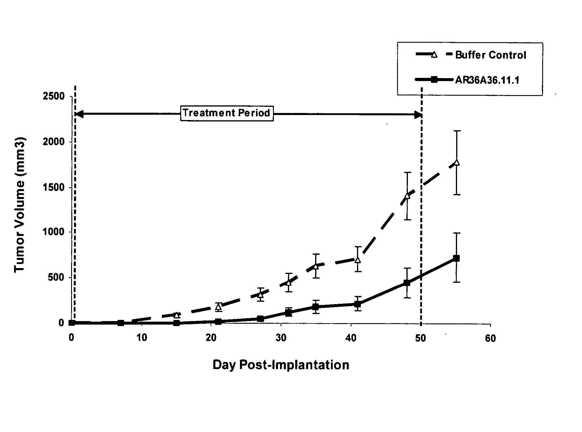 Cytotoxicity mediation of cells evidencing surface expression of CD59