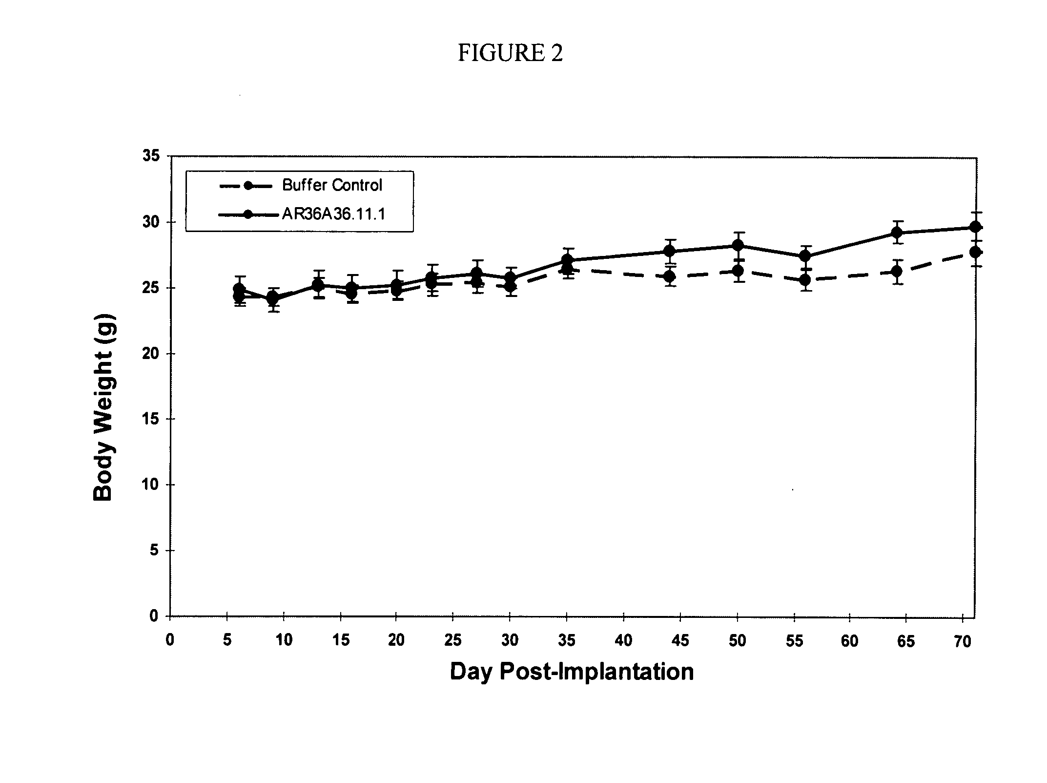 Cytotoxicity mediation of cells evidencing surface expression of CD59