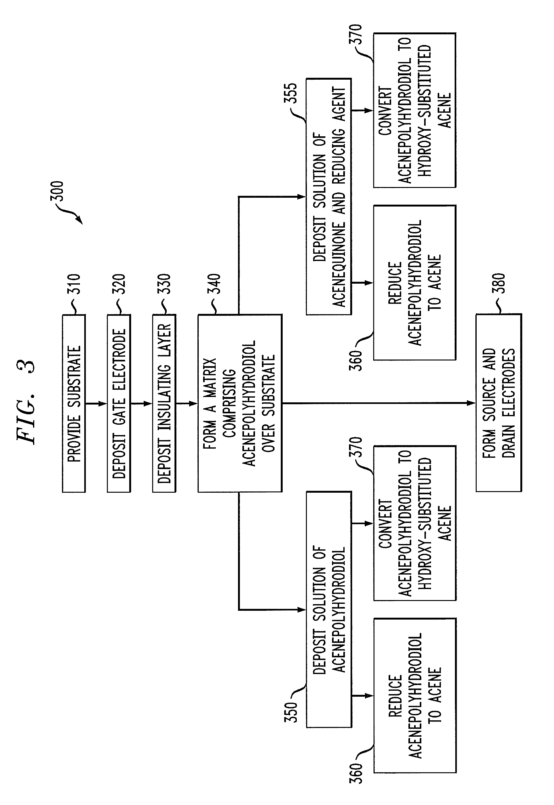 Synthesis of acenes and hydroxy-acenes