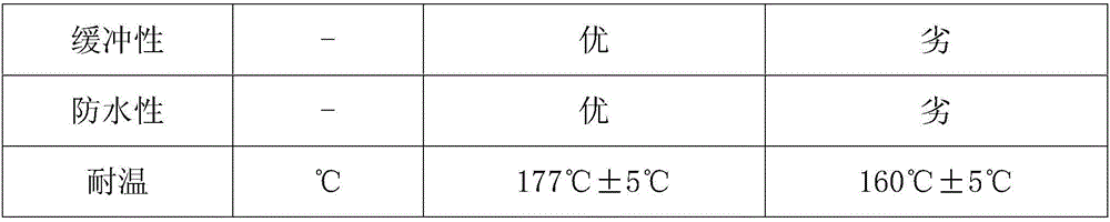 Calcium-plastic high-intensity corrugated paper and preparation method thereof