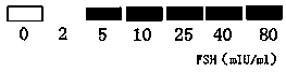 Method for detecting fertility of cows