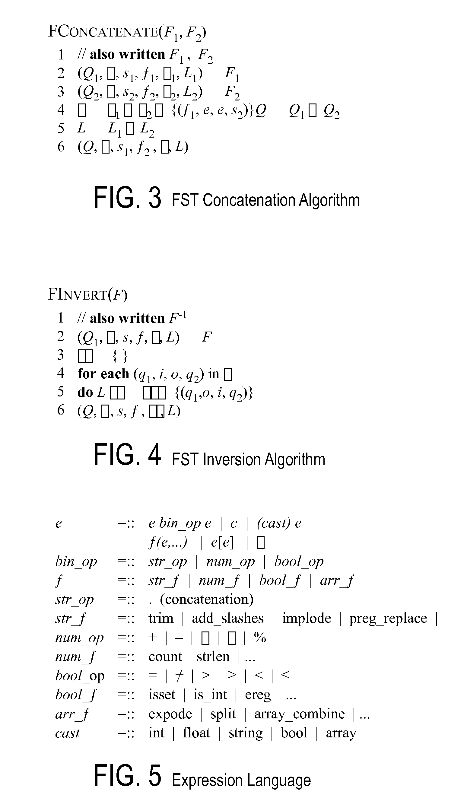 Automated test input generation for web applications