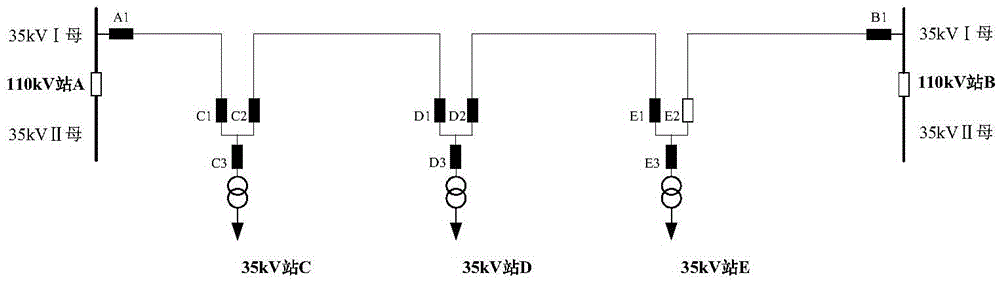 Method for automatic switching of emergency power supply of series network