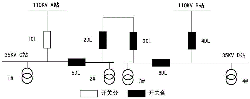 Method for automatic switching of emergency power supply of series network