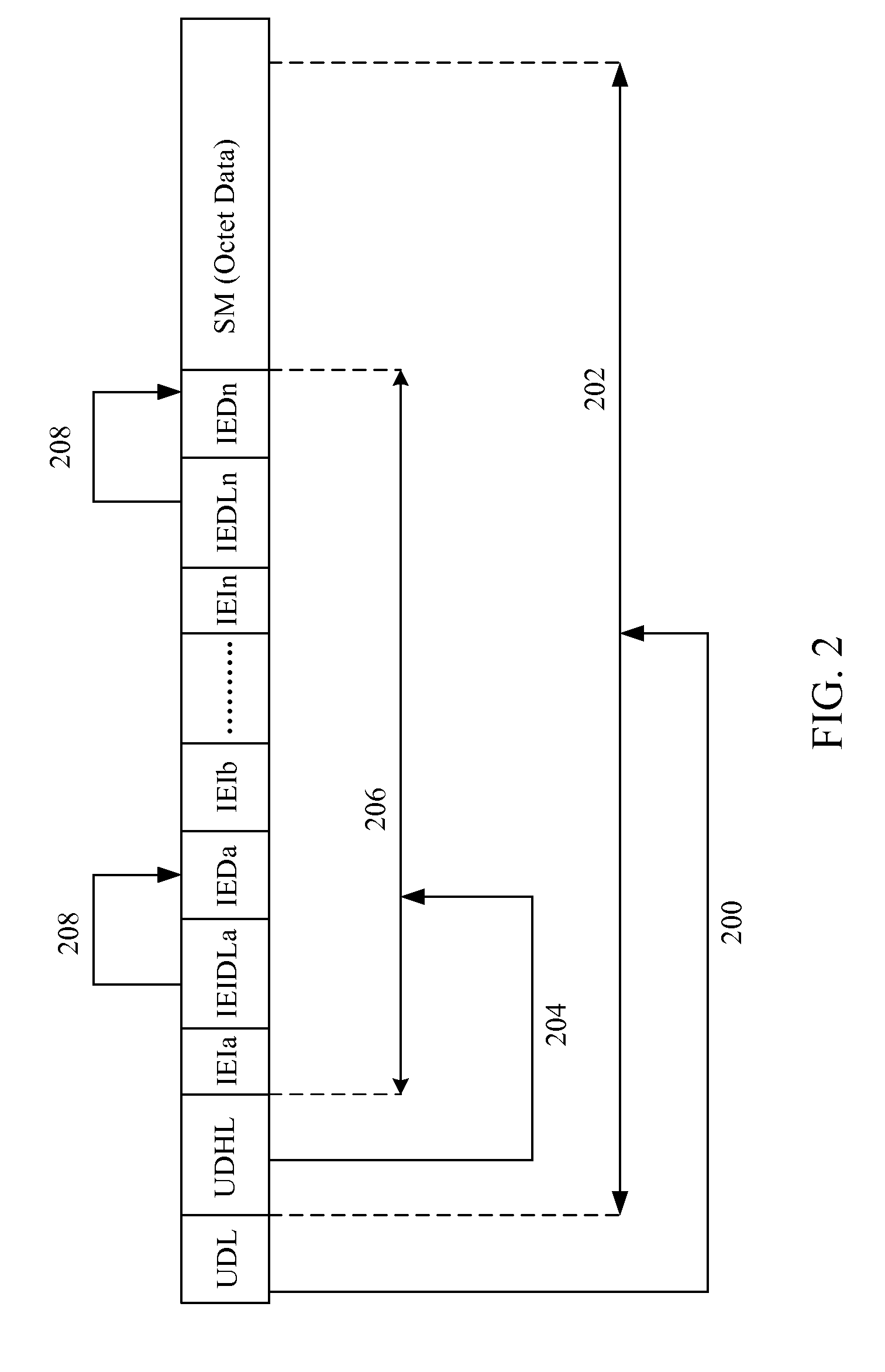 SMS wrapper/dewrapper and mobile devices embedded with the SMS wrapper/dewrapper