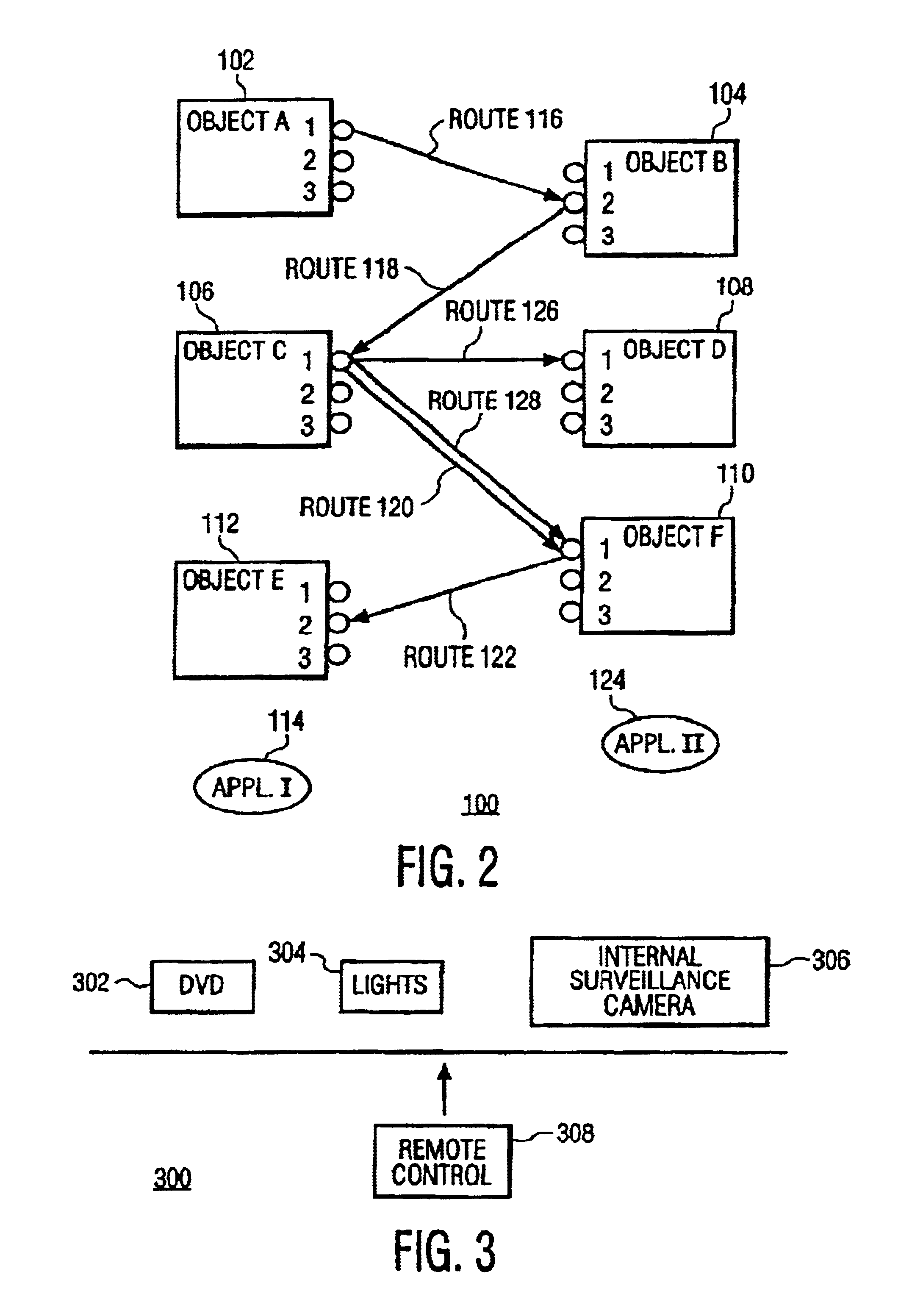 Calls identify scenario for control of software objects via property routes